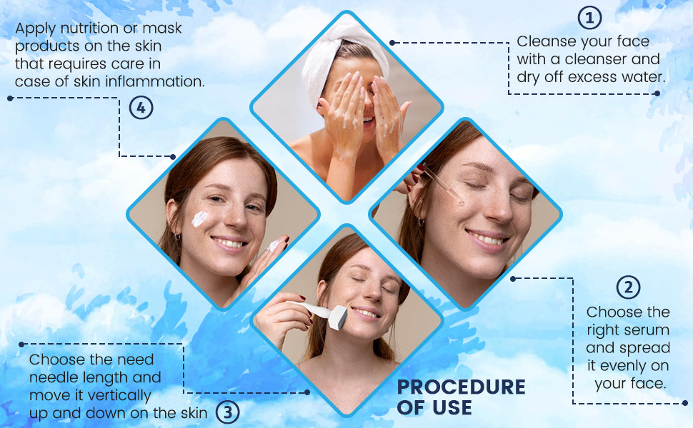 Adaptive DermaStamp™